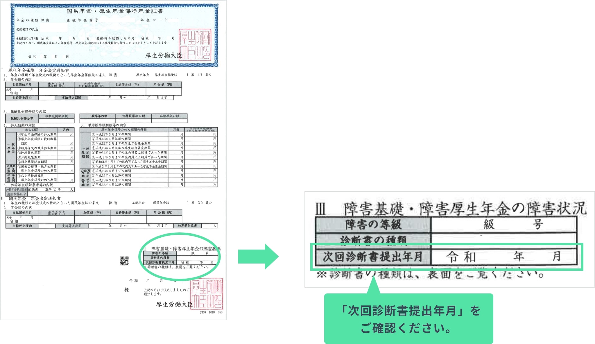 年金証書の見本画像と「障害基礎年金の障害状況」の欄の拡大図